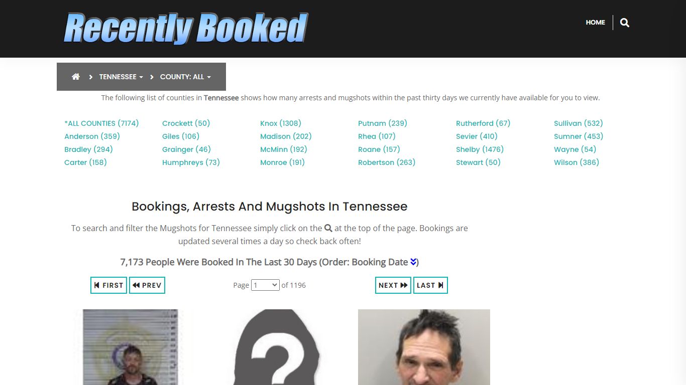 Recent bookings, Arrests, Mugshots in Tennessee - Recently Booked